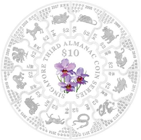 singapour 2016 monnaie almanac
