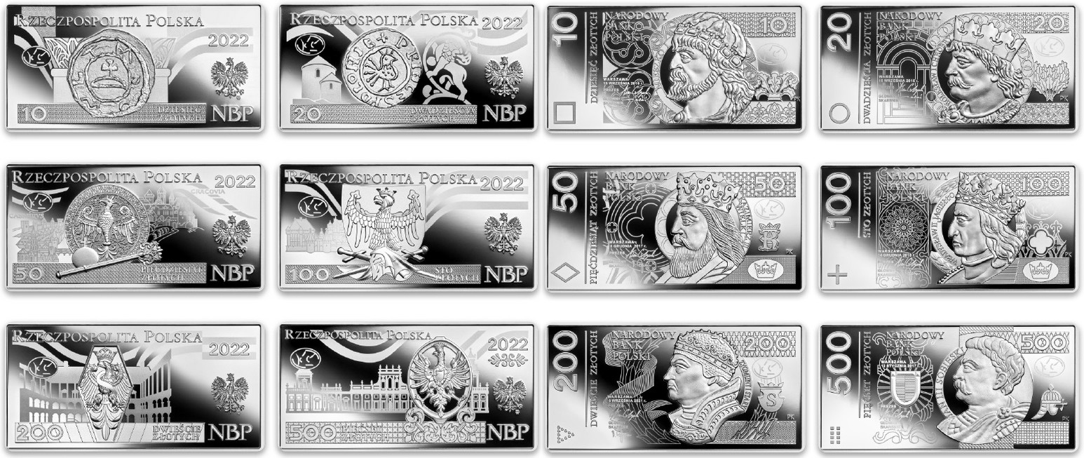 pologne-2022-billets-en-circulation